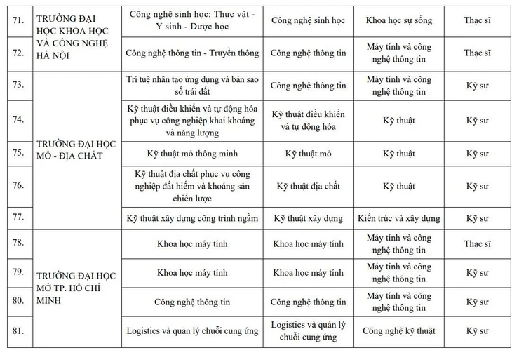 tài năng - Ảnh 8.