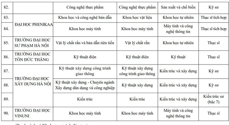 tài năng - Ảnh 9.