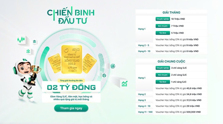  Lộ diện top 10 nhà đầu tư giao dịch mạnh nhất - Ảnh 1.