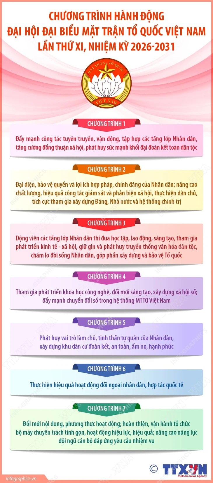 Tổng Bí thư, Chủ tịch nước Tô Lâm và nhiều lãnh đạo dự khai mạc Đại hội MTTQ Việt Nam lần thứ XI - Ảnh 12.