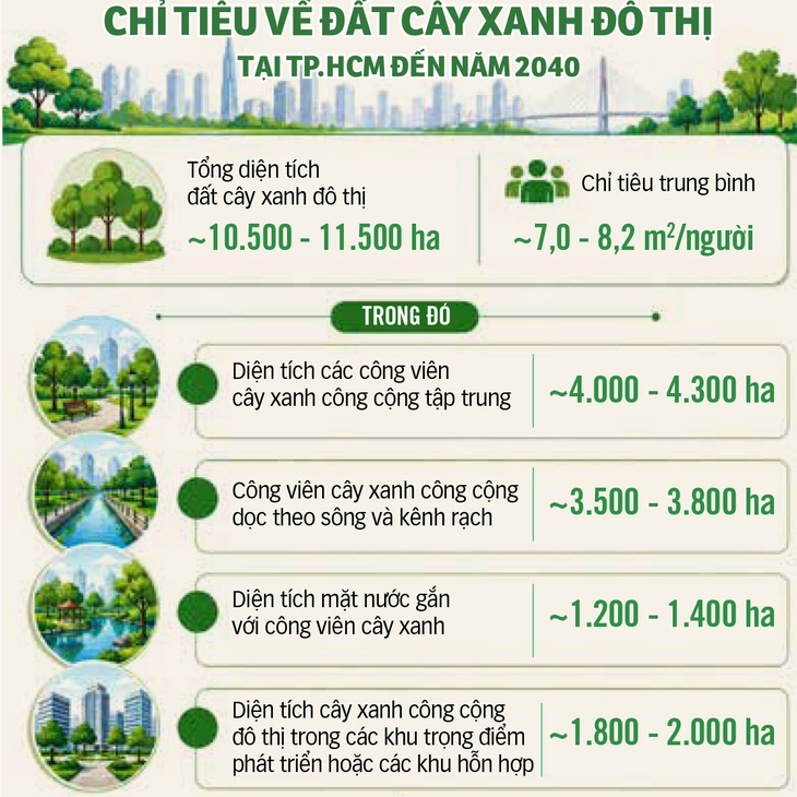 chung cư - Ảnh 2.