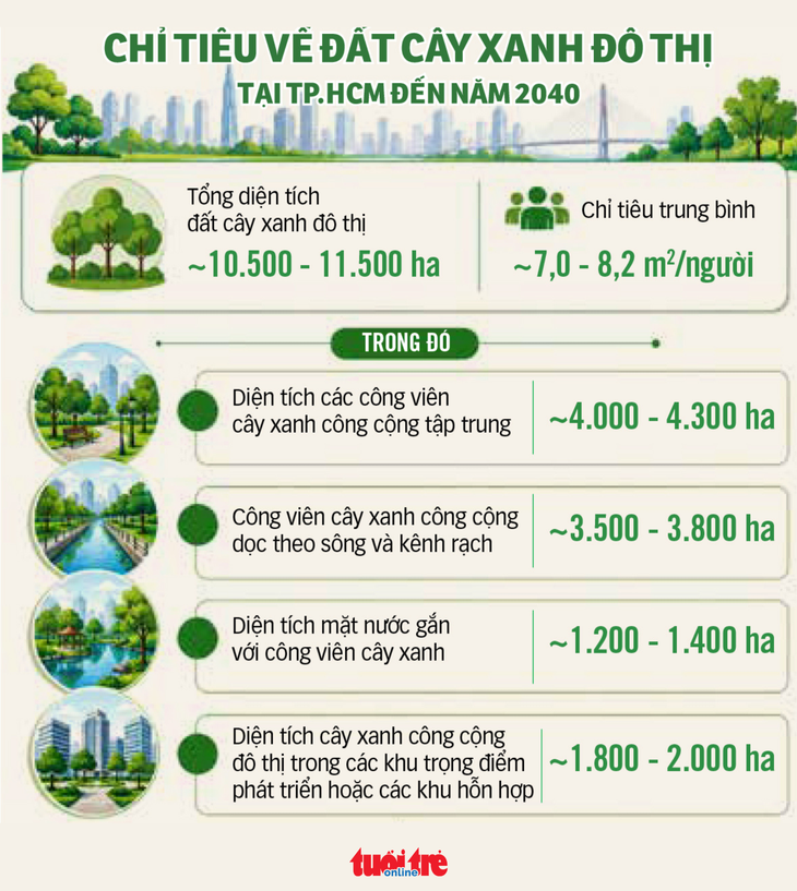 chung cư - Ảnh 3.