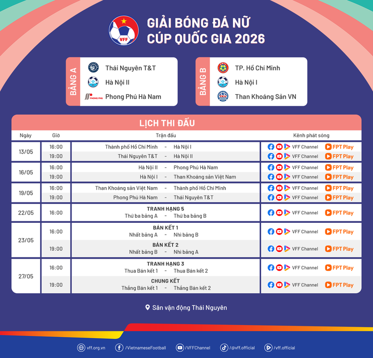 FPT Play phát sóng toàn bộ Giải bóng đá nữ Cúp quốc gia 2026 - Ảnh 2.