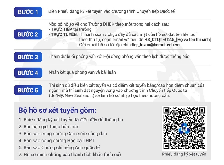 xét tuyển - Ảnh 2.