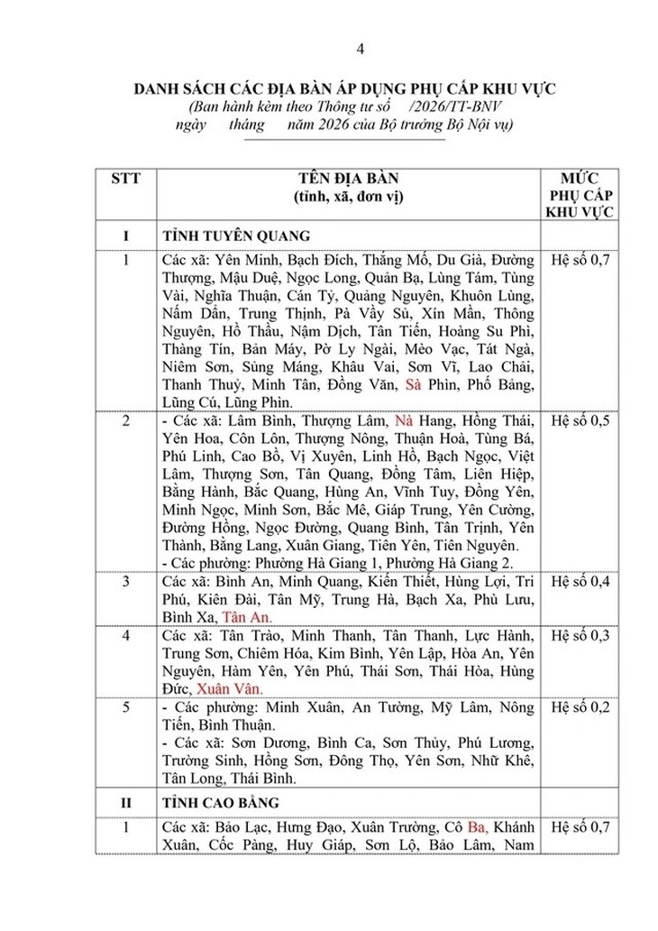 phụ cấp - Ảnh 2.