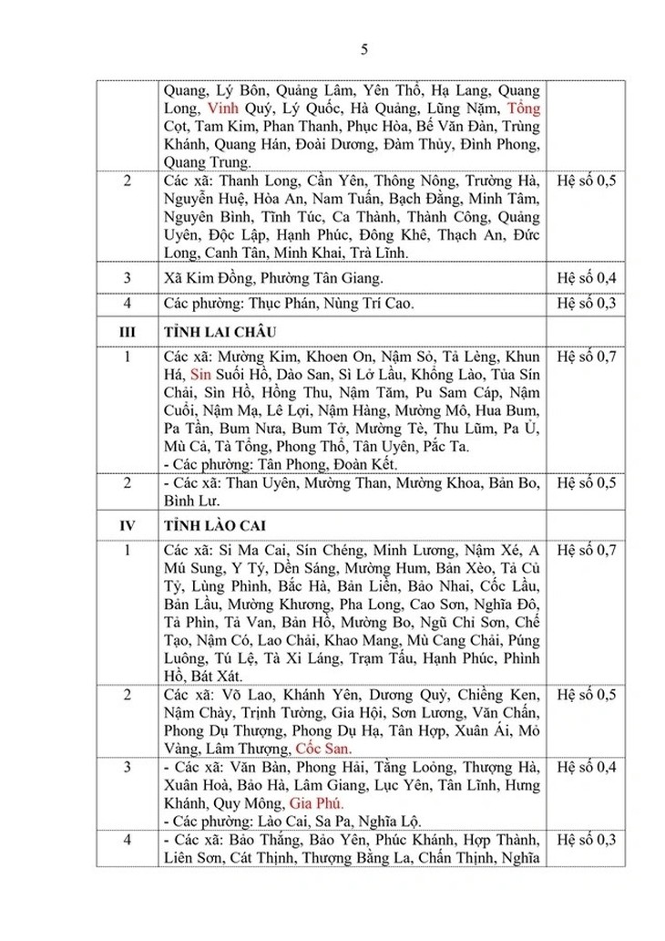 phụ cấp - Ảnh 3.