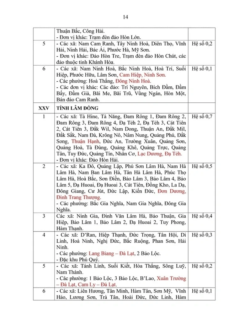 phụ cấp - Ảnh 12.