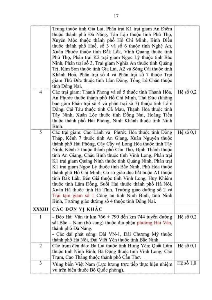 phụ cấp - Ảnh 15.