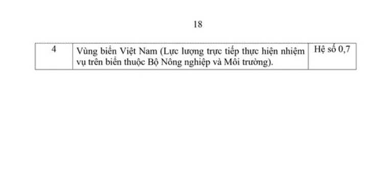 phụ cấp - Ảnh 16.