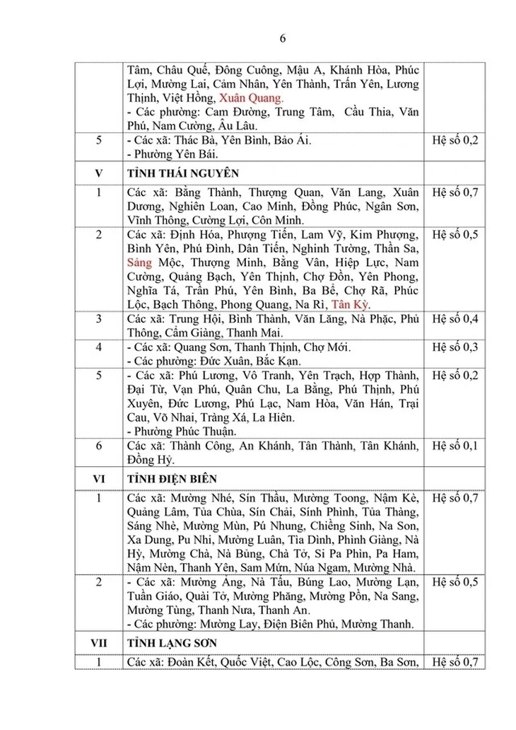 phụ cấp - Ảnh 4.
