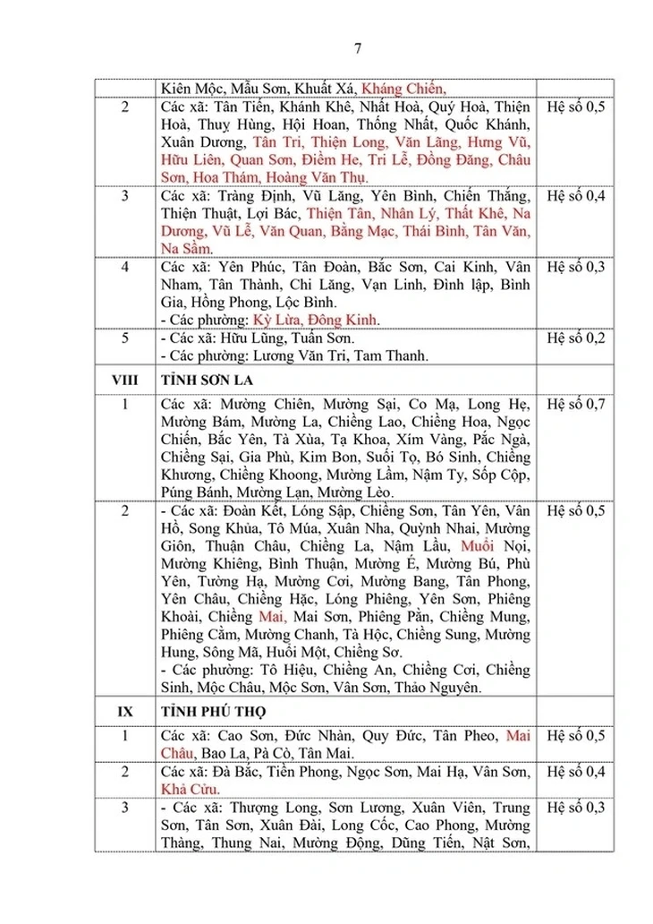 phụ cấp - Ảnh 5.