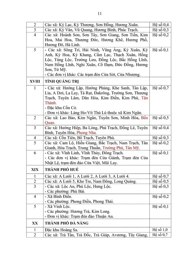 phụ cấp - Ảnh 9.