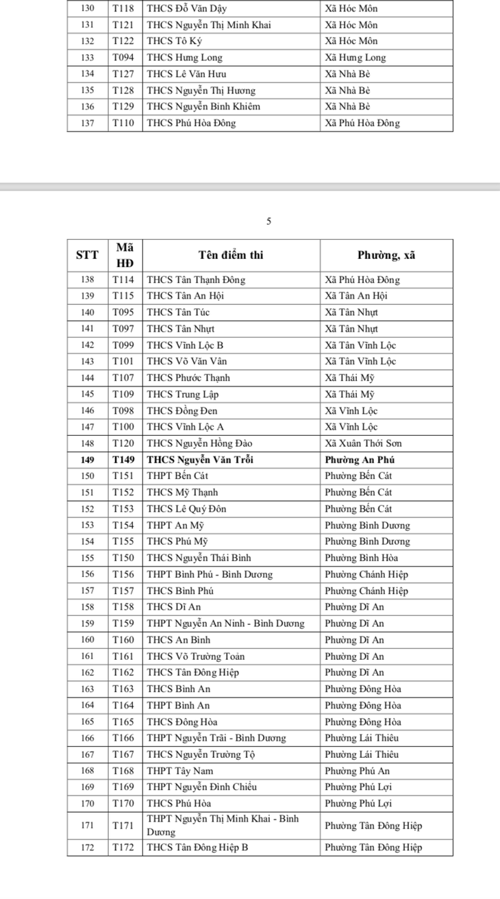 lớp 10 - Ảnh 5.