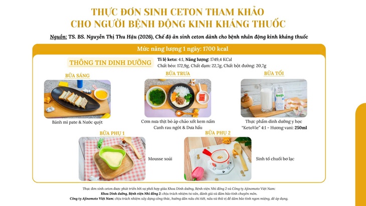 Ajinomoto: Từ bột ngọt đến thực phẩm dinh dưỡng y học hỗ trợ điều trị động kinh - Ảnh 3.