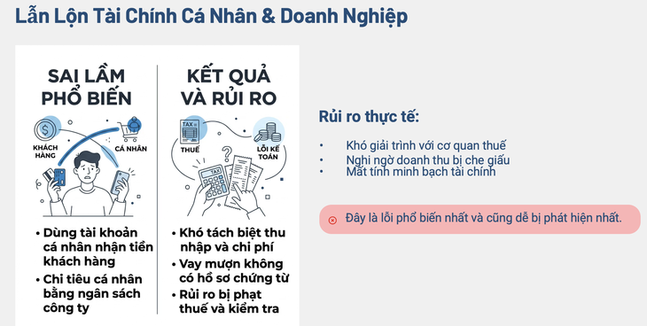 thuế  - Ảnh 2.
