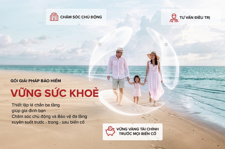 Hành trình 'Sống trọn vẹn mỗi ngày': Khi bảo hiểm trở thành bệ phóng cho sống khỏe chủ động - Ảnh 2.