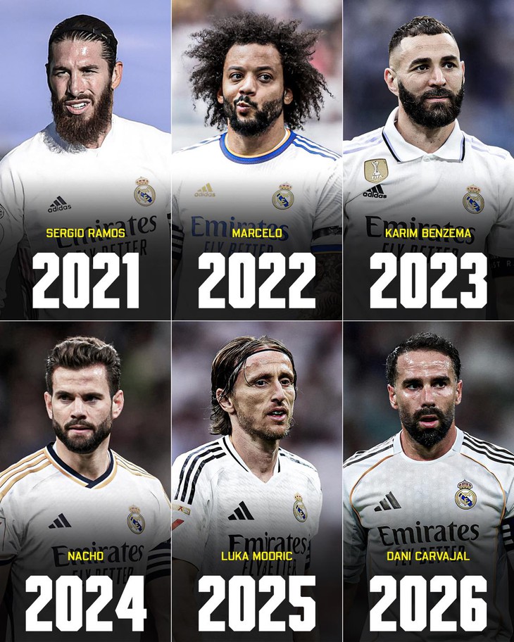 Real Madrid - Ảnh 2.