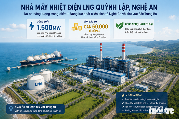 nhiệt điện - Ảnh 2.