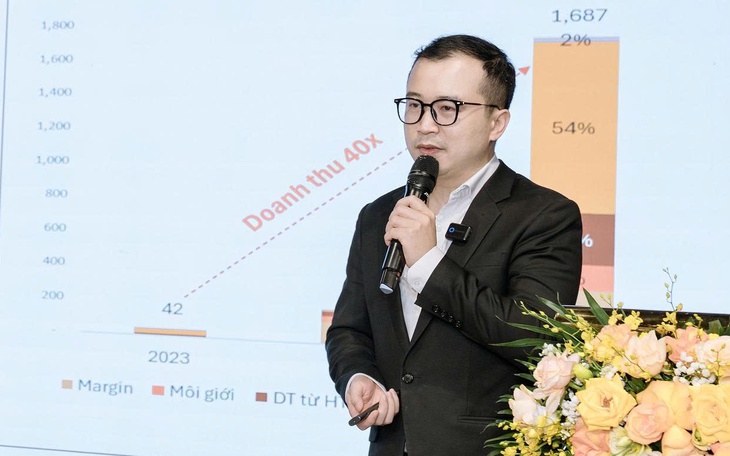 Chứng khoán 20-5: Vì sao cổ phiếu doanh nghiệp nhà nước nổi sóng? - Ảnh 3.