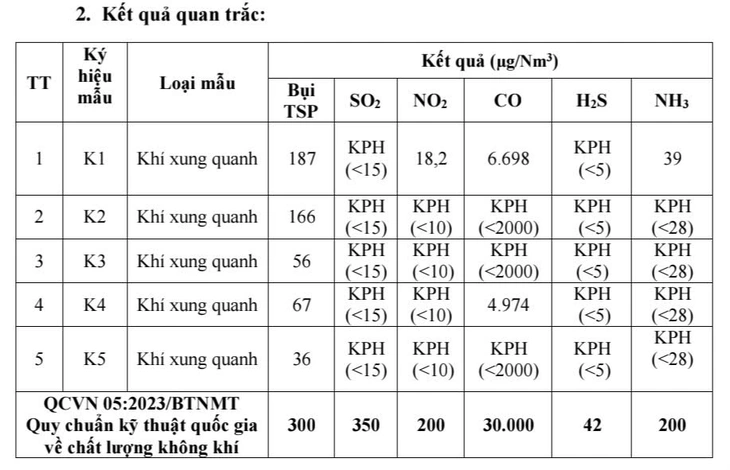 cháy - Ảnh 2.
