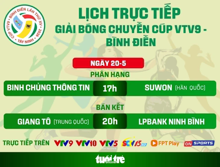 bóng chuyền - Ảnh 1.