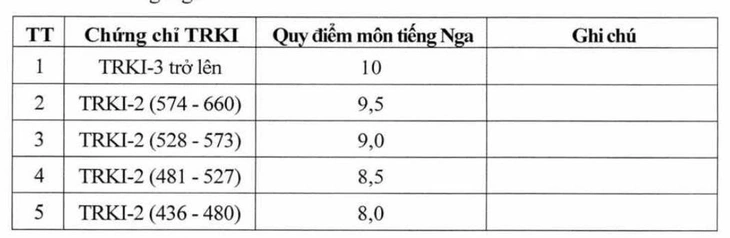 quân đội - Ảnh 3.
