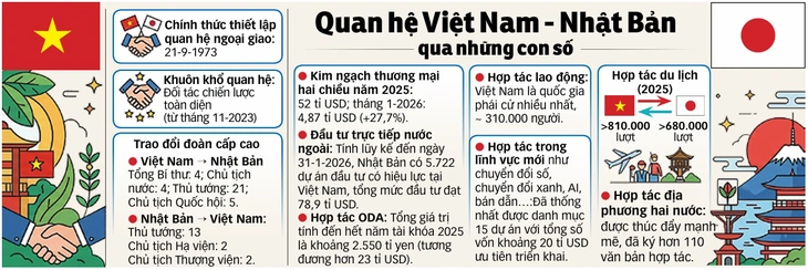 Nhật Bản - Ảnh 3.