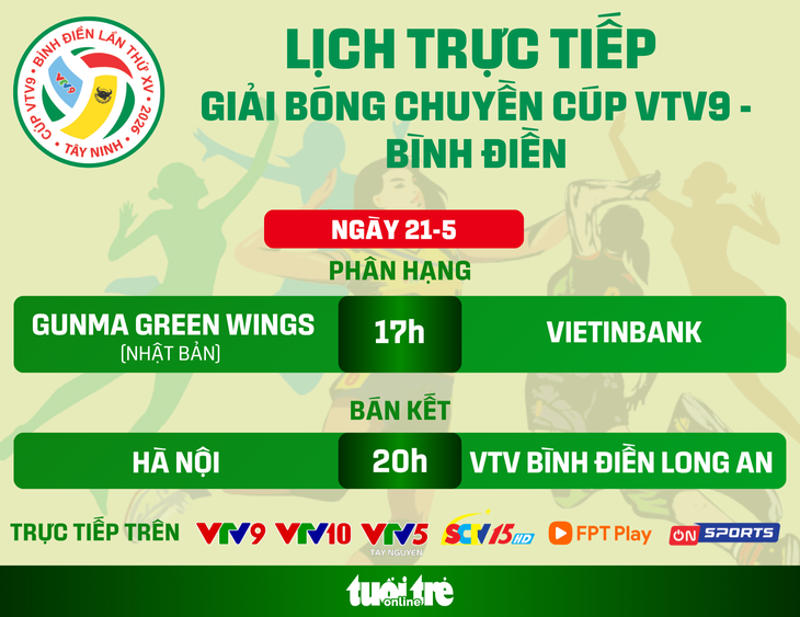 Lịch trực tiếp bán kết Giải bóng chuyền Cúp VTV9 - Bình Điền ngày 21-5 - Ảnh 1.