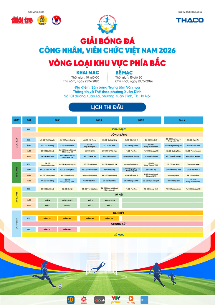 công nhân - Ảnh 2.