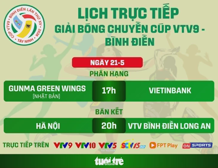 bóng chuyền - Ảnh 1.
