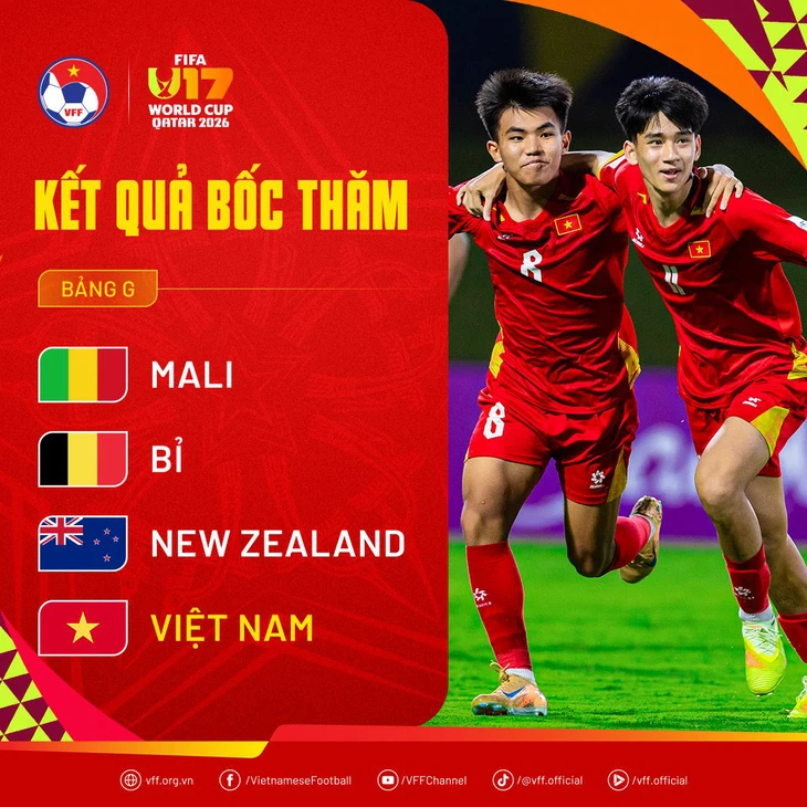 Việt Nam nằm chung bảng G với Bỉ, Mali, New Zealand ở U17 World Cup 2026 - Ảnh 1.