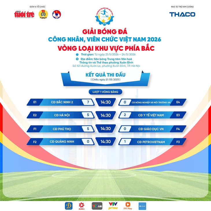 công nhân - Ảnh 4.