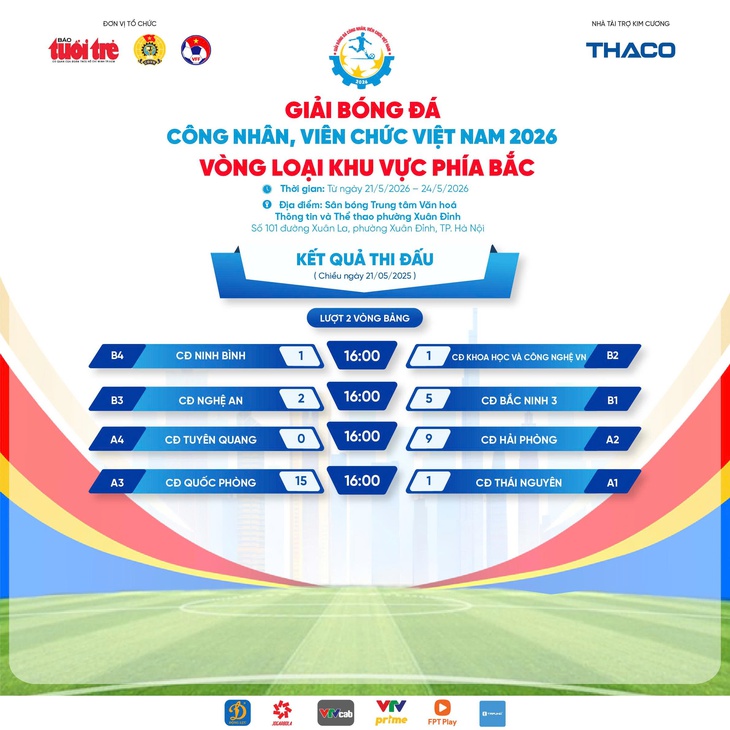 công nhân - Ảnh 3.