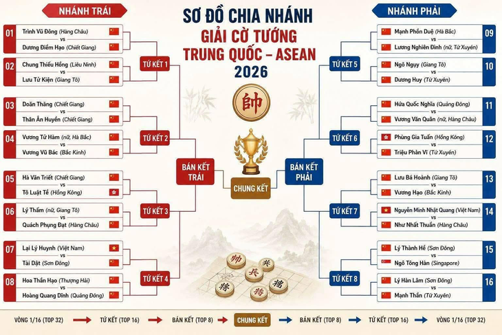 Lại Lý Huynh tiếp tục đại thắng trên đất Trung Quốc - Ảnh 3.