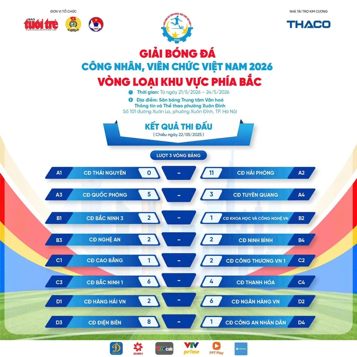 công nhân - Ảnh 5.