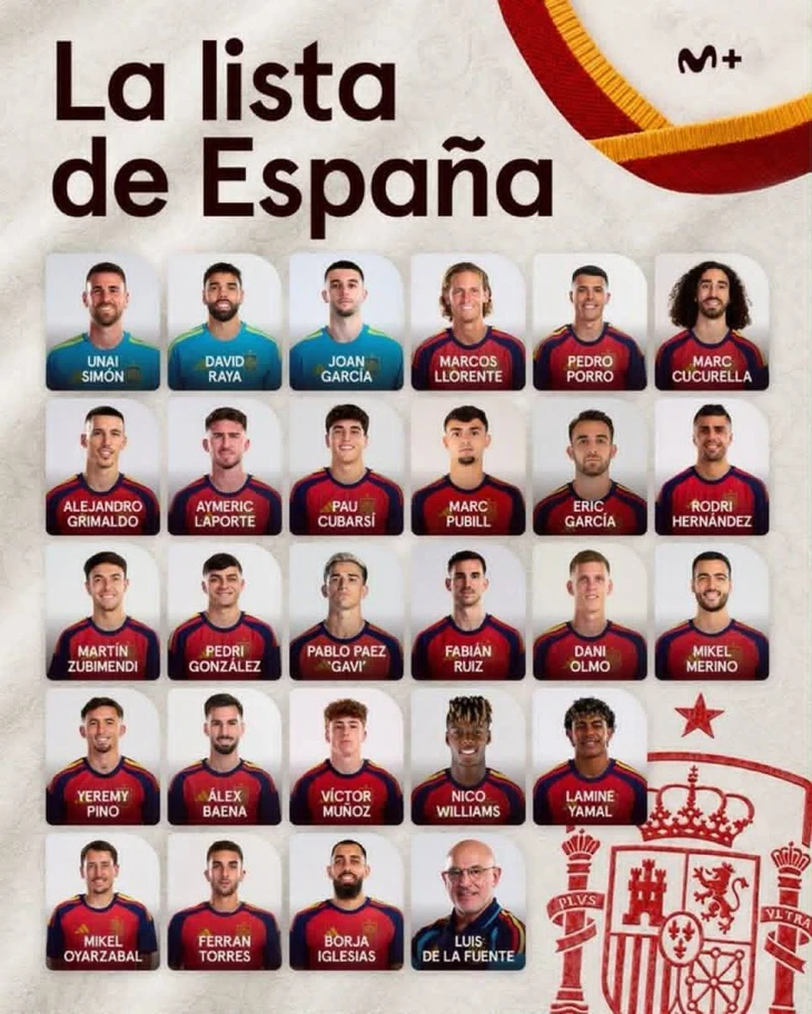 World Cup - Ảnh 2.
