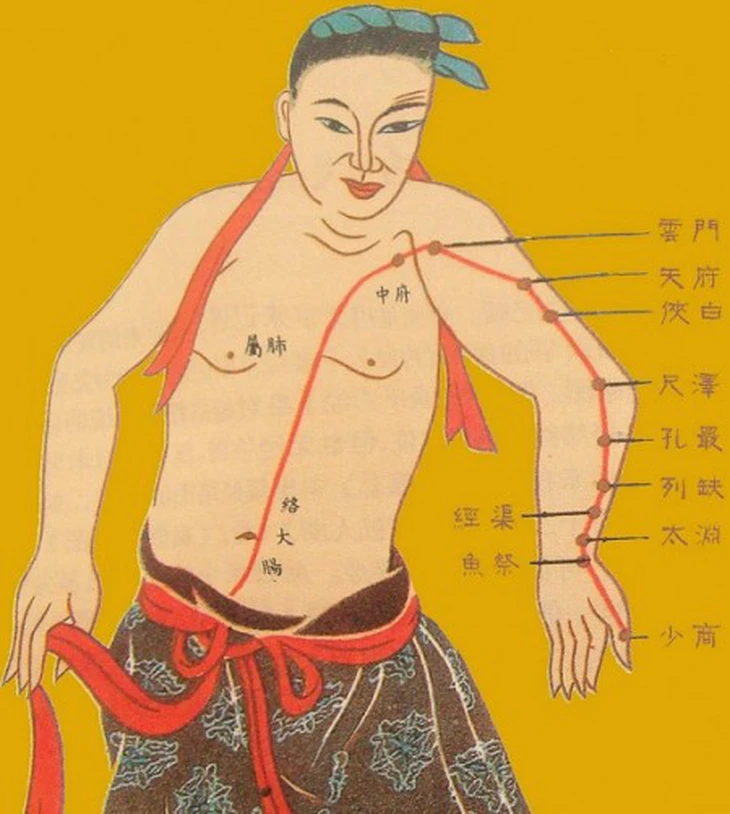 Kim Dung - Ảnh 3.