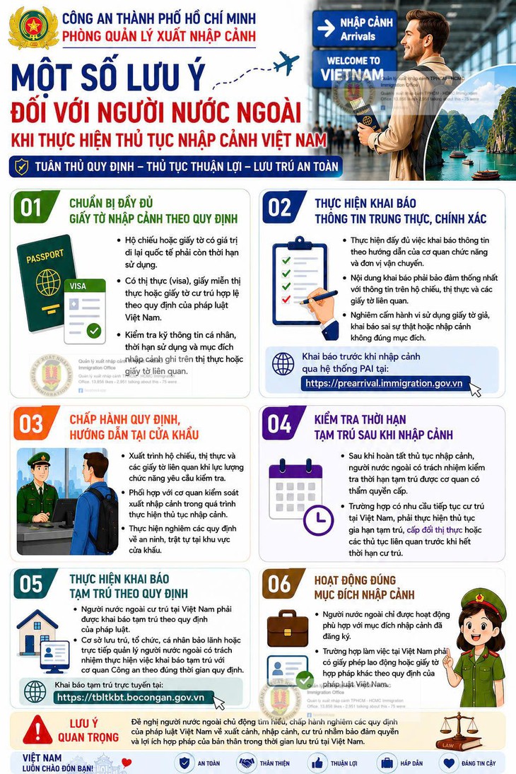 Lưu ý đối với người nước ngoài khi thực hiện thủ tục nhập cảnh tại Việt Nam - Ảnh 2. Lưu ý đối với người nước ngoài khi thực hiện thủ tục nhập cảnh tại Việt Nam - Ảnh 2.