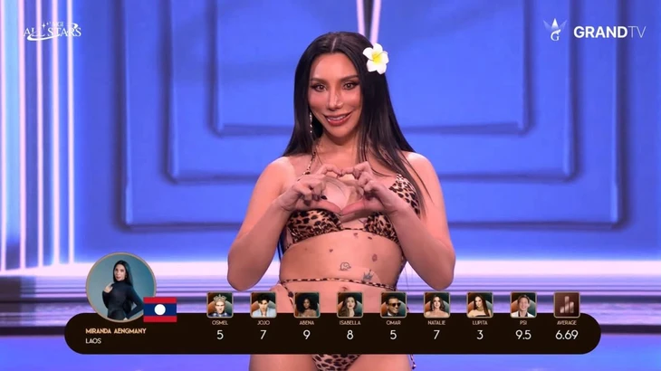 MGI All Stars - Ảnh 3.