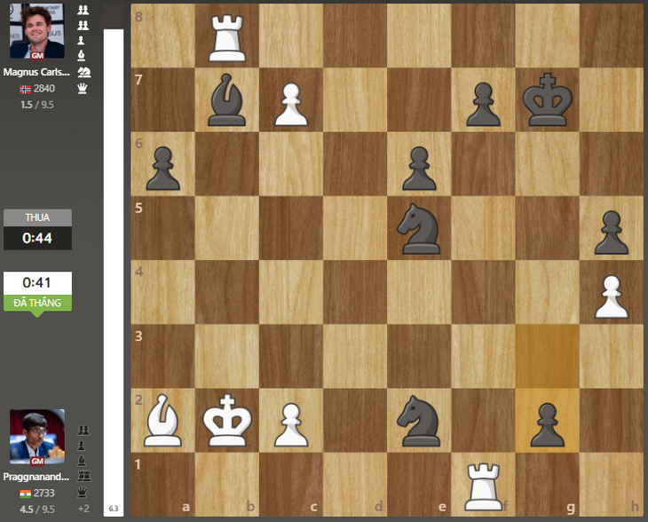 Carlsen đứng chót bảng tại Giải cờ vua Na Uy - Ảnh 2.