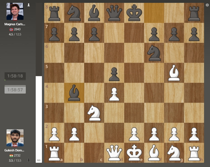 Carlsen đánh bại 'Vua cờ' Gukesh tại Giải cờ vua Na Uy - Ảnh 3.