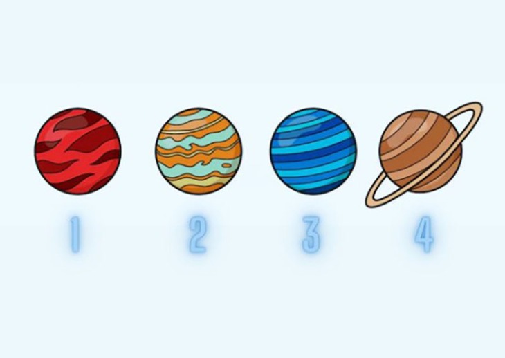 quiz - Ảnh 1.