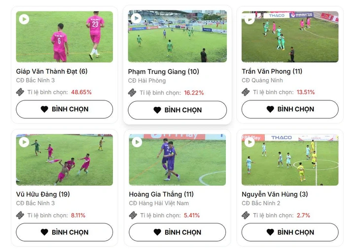 công nhân - Ảnh 3.