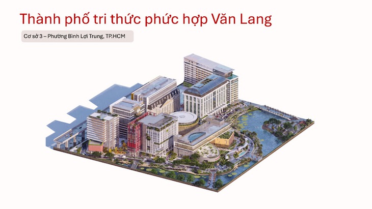 Trường Đại học Văn Lang - Ảnh 3.