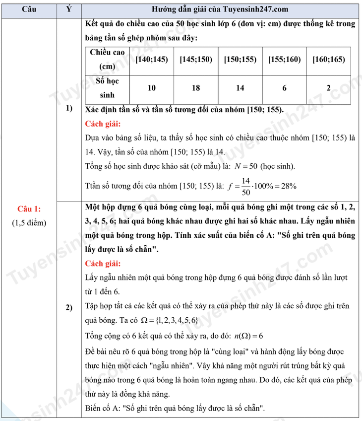 Gợi ý bài giải 24 mã đề môn toán thi lớp 10 Hà Nội - Ảnh 1.