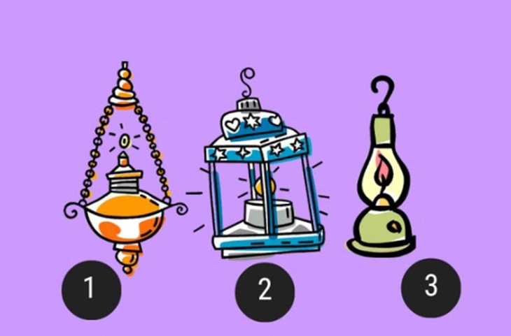 quiz - Ảnh 1.