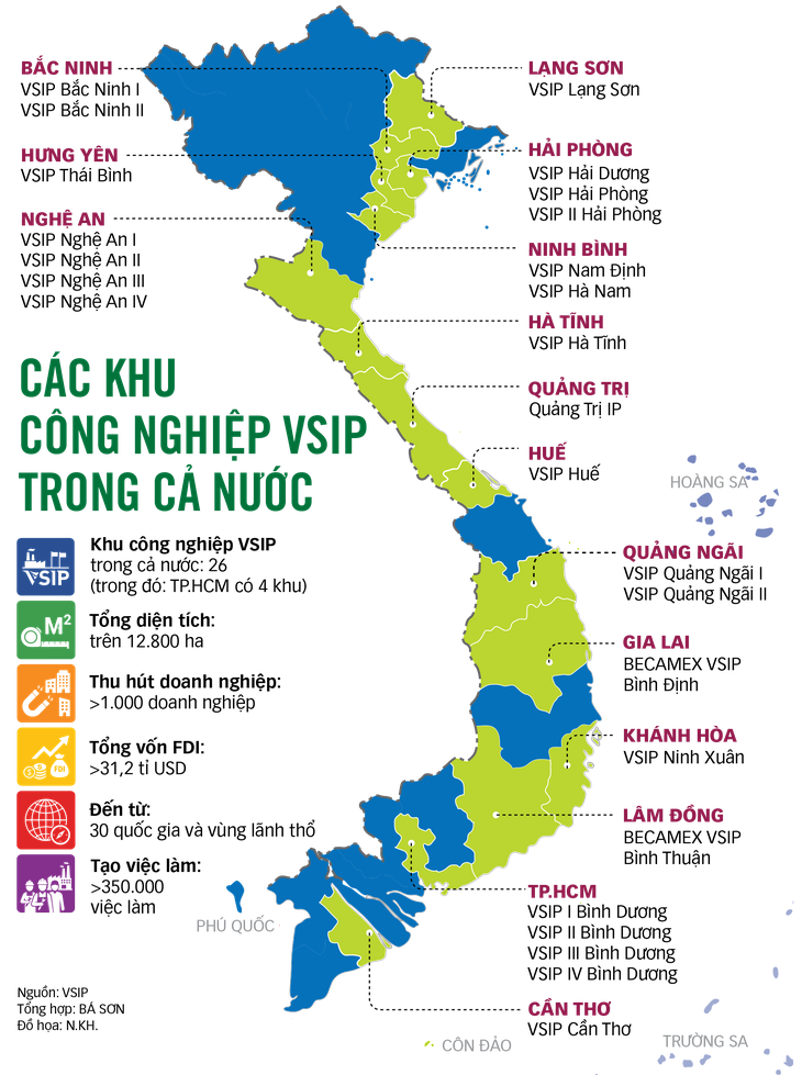 Việt Nam - Singapore - Ảnh 3.