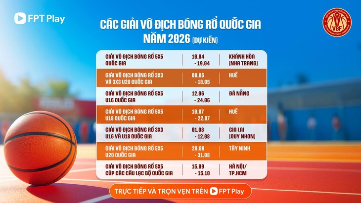 FPT Play phát sóng tất cả các giải bóng rổ thuộc VBF trong 3 năm - Ảnh 3.