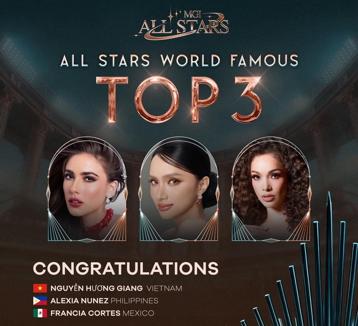 Lội ngược dòng phút cuối, Hương Giang dẫn đầu MGI All Stars - Ảnh 1.