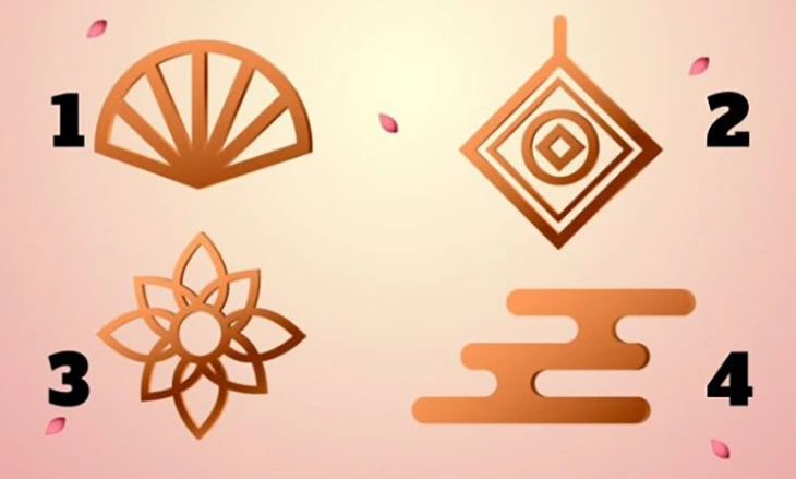 quiz - Ảnh 1.
